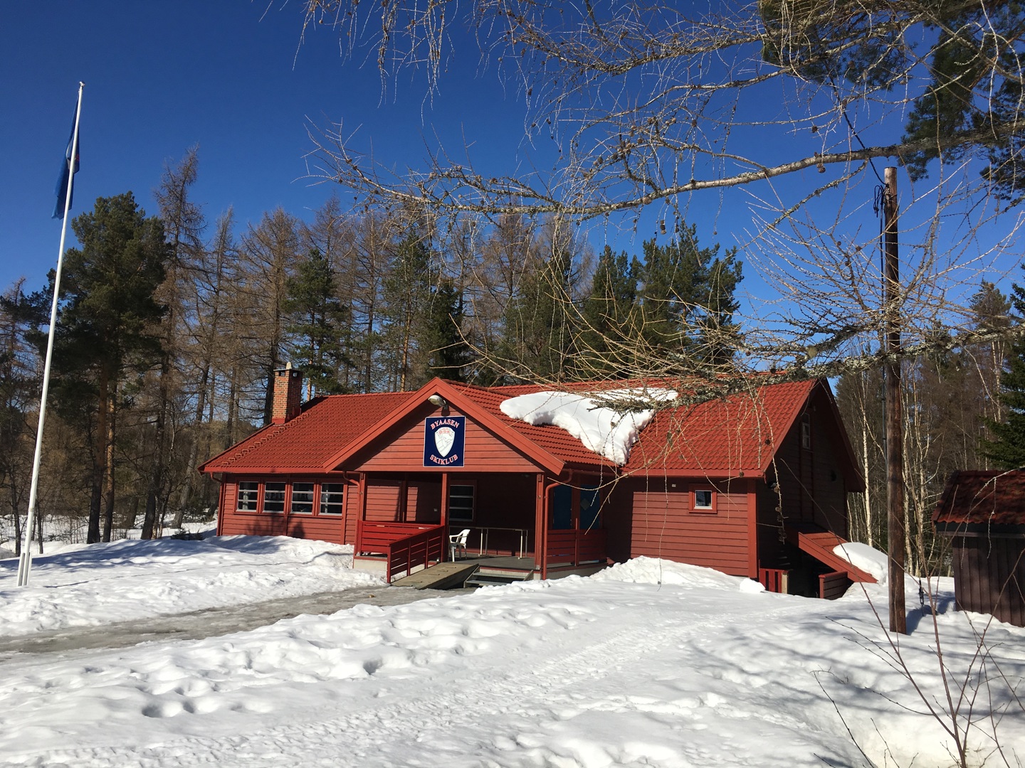 Årsmøte i hovedklubben 2019